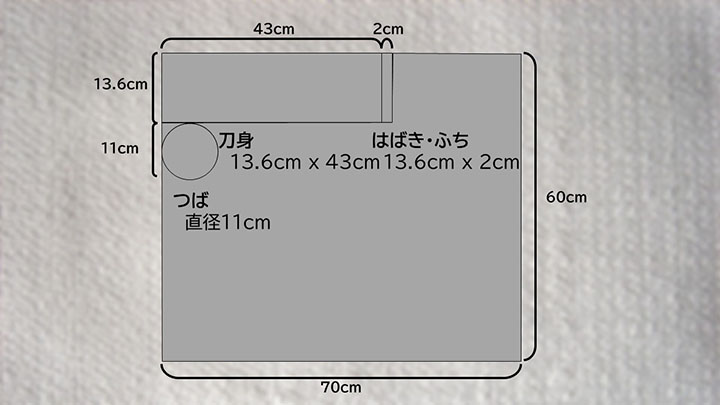 グレーフェルト裁断