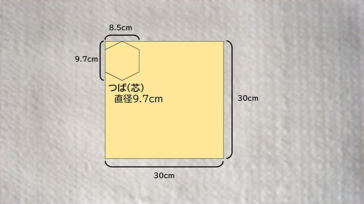 EVAシート裁断