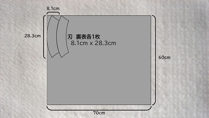 グレーフェルト裁断