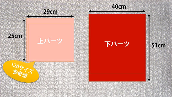 120サイズ参考値